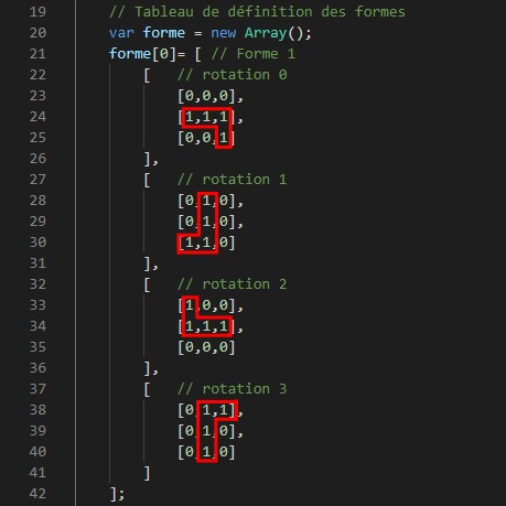 Programmer Tetris Javascript Tableau de Définition des Formes
