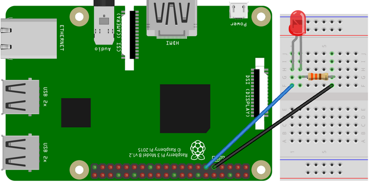Raspberry Pi Cablage LED GPIO Blink