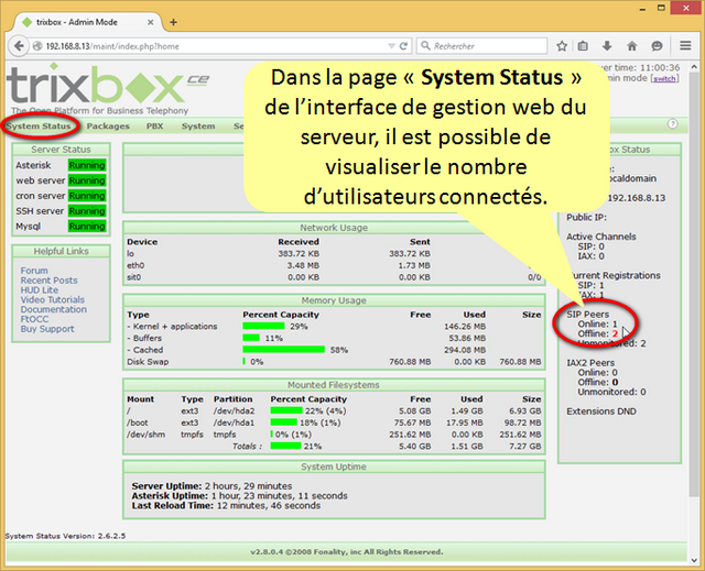 Capture d'écran TrixBox SIP peers Online