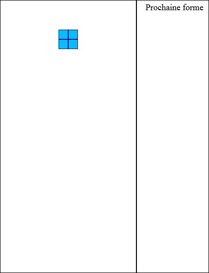tetris zone affichage forme suivante
